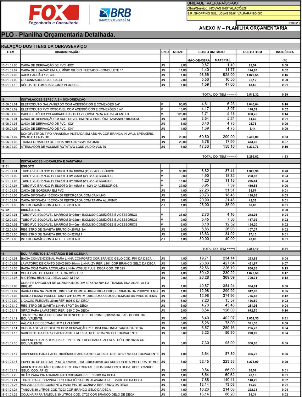 518,32 0,39 16 INSTALAÇÕES ESPECIAIS SONORIZAÇÃO 16.06.01.01 ELETRODUTO GALVANIZADO COM ACESSÓRIOS E CONEXÕES 3/4" M 96,00 4,61 6,23 1.040,64 0,16 16.06.01.02 ELETRODUTO PVC ROSCAVEL COM ACESSÓRIOS E CONEXÕES 3 /4" M 18,00 4,17 3,97 146,52 0,02 16.