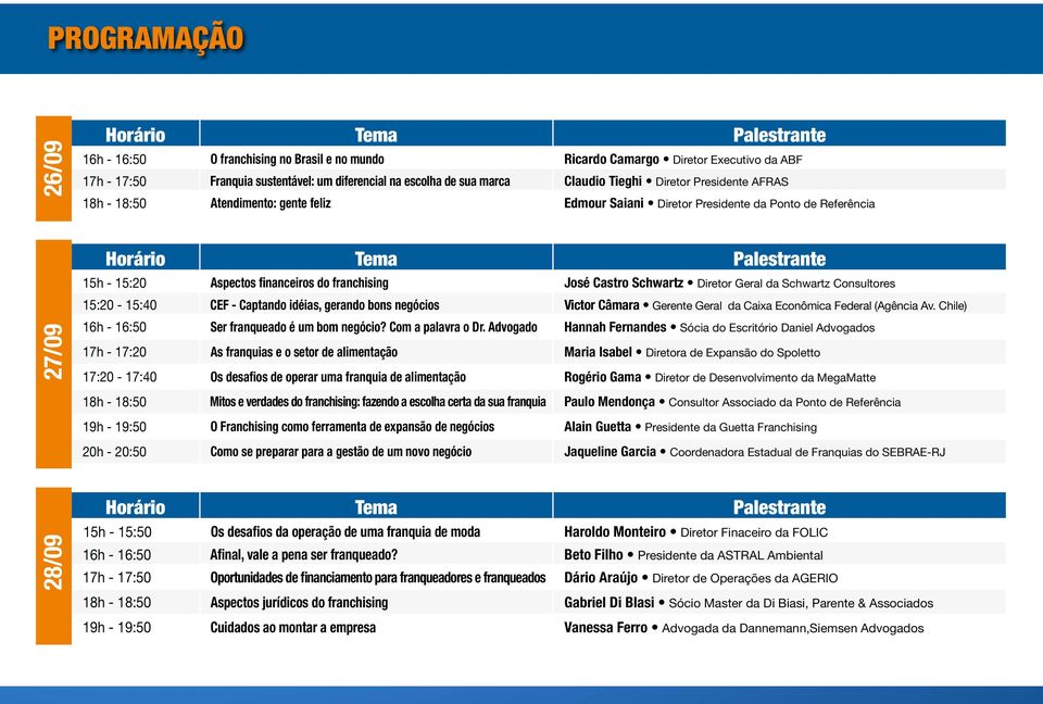 franchising José Castro Schwartz Diretor Geral da Schwartz Consultores 15:20-15:40 CEF - Captando idéias, gerando bons negócios Victor Câmara Gerente Geral da Caixa Econômica Federal (Agência Av.