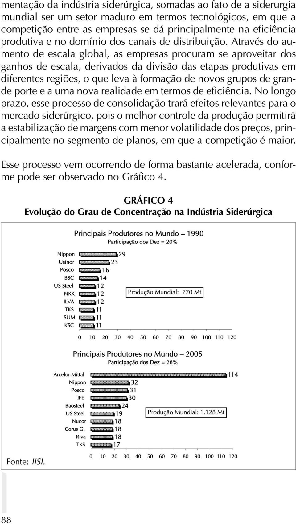 Através do aumento de escala global, as empresas procuram se aproveitar dos ganhos de escala, derivados da divisão das etapas produtivas em diferentes regiões, o que leva à formação de novos grupos