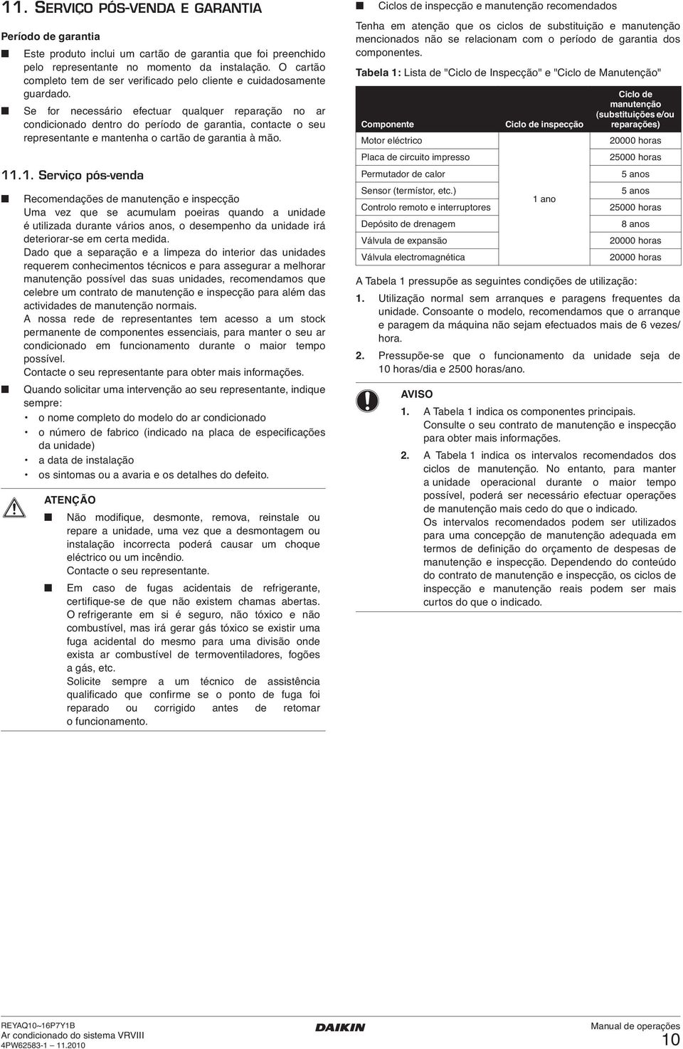 Se for necessário efectuar qualquer reparação no ar condicionado dentro do período de garantia, contacte o seu representante e mantenha o cartão de garantia à mão.