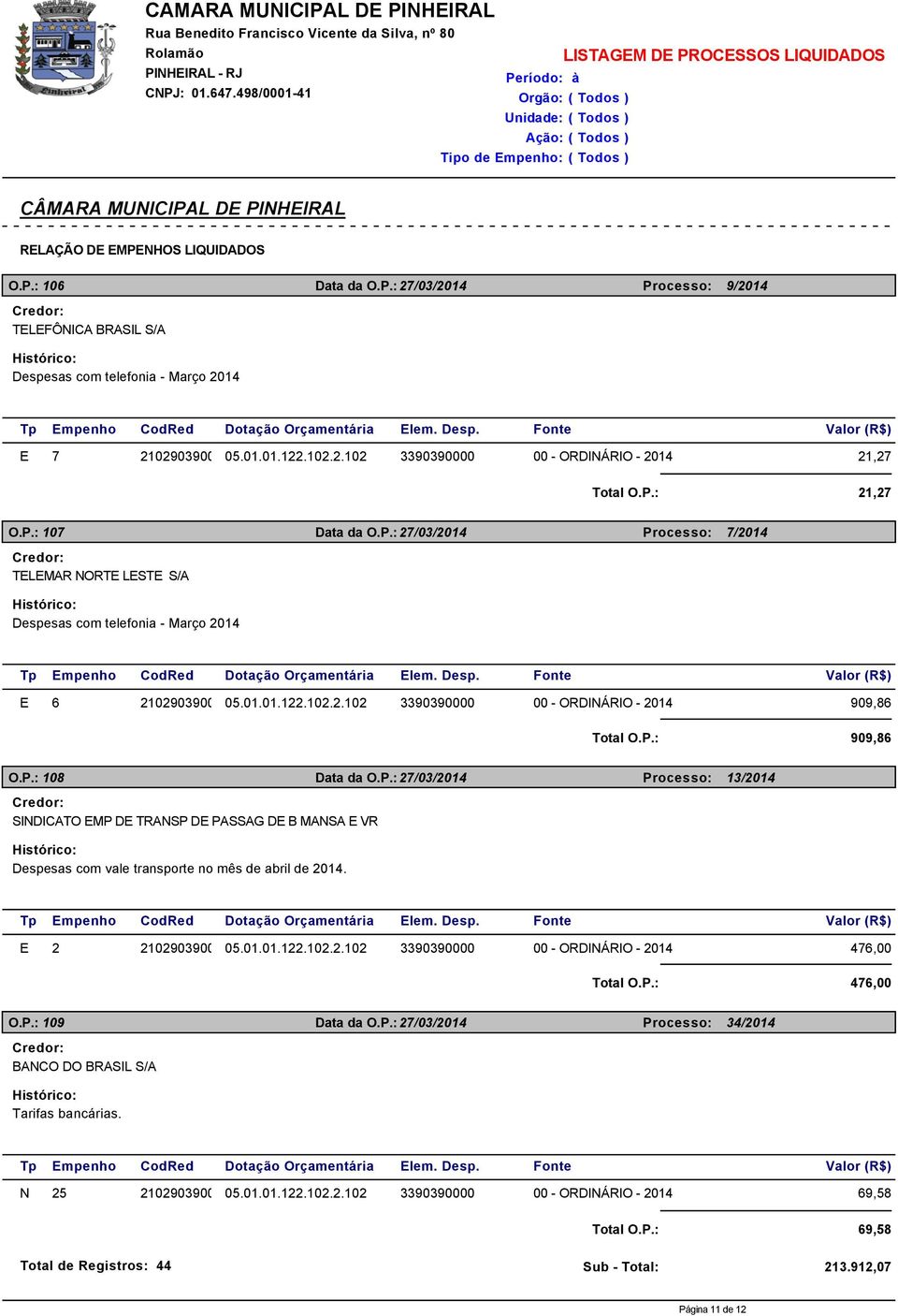 P.: 108 Data da O.P.: 27/03/2014 Processo: 13/2014 SINDICATO EMP DE TRANSP DE PASSAG DE B MANSA E VR Despesas com vale transporte no mês de abril de 2014. E 2 2102903900 05.01.01.122.102.2.102 3390390000 00 - ORDINÁRIO - 2014 476,00 Total O.