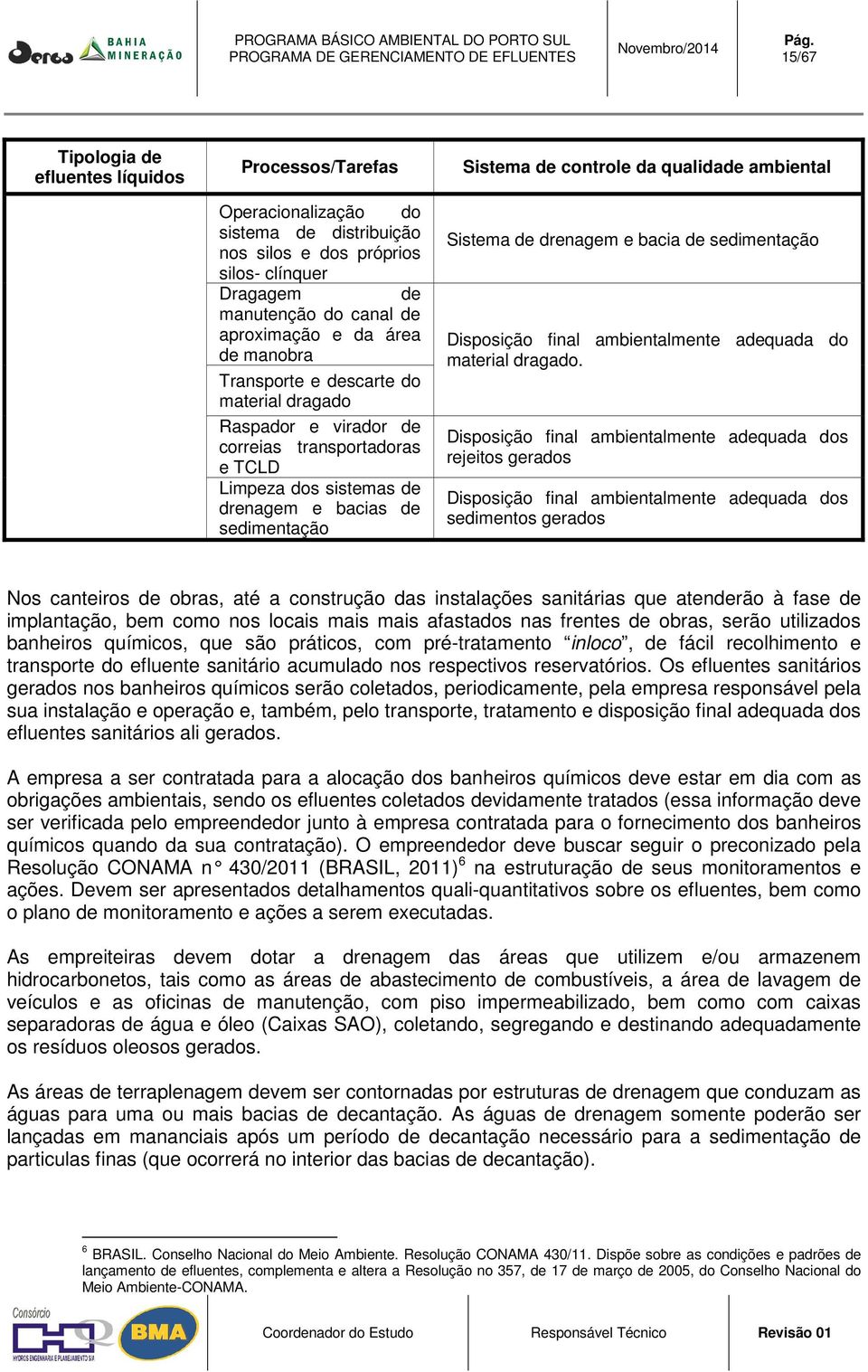 de manobra Transporte e descarte do material dragado Raspador e virador de correias transportadoras e TCLD Limpeza dos sistemas de drenagem e bacias de sedimentação Sistema de controle da qualidade