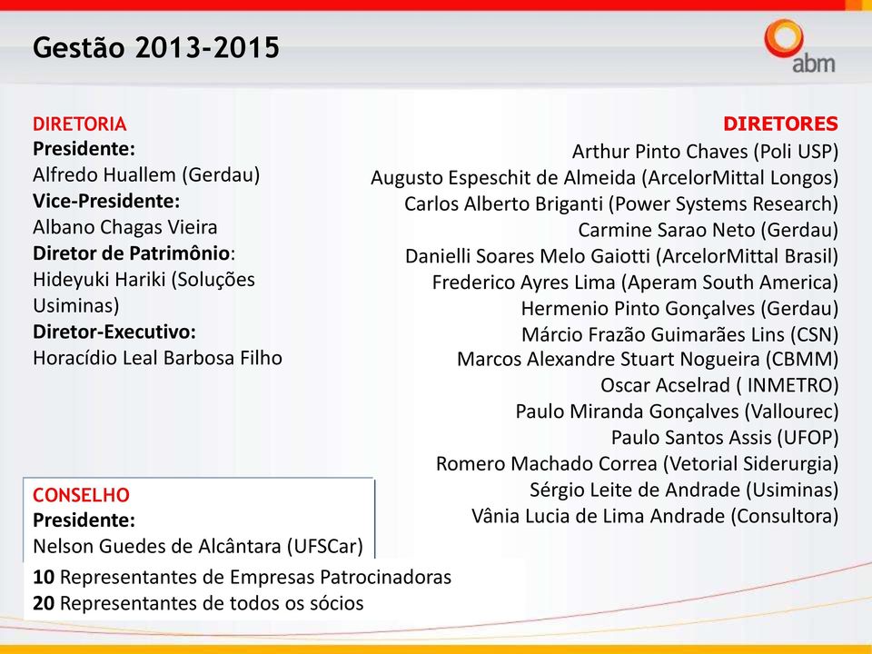 Augusto Espeschit de Almeida (ArcelorMittal Longos) Carlos Alberto Briganti (Power Systems Research) Carmine Sarao Neto (Gerdau) Danielli Soares Melo Gaiotti (ArcelorMittal Brasil) Frederico Ayres