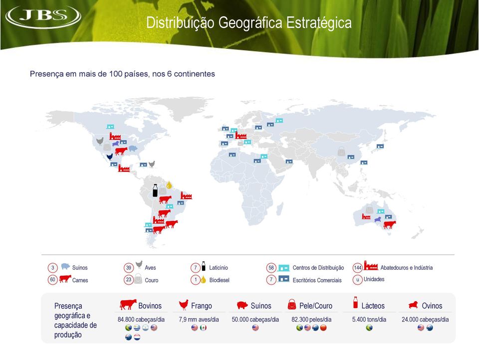 Escritórios Comerciais u Unidades Presença geográfica e capacidade de produção Bovinos 84.