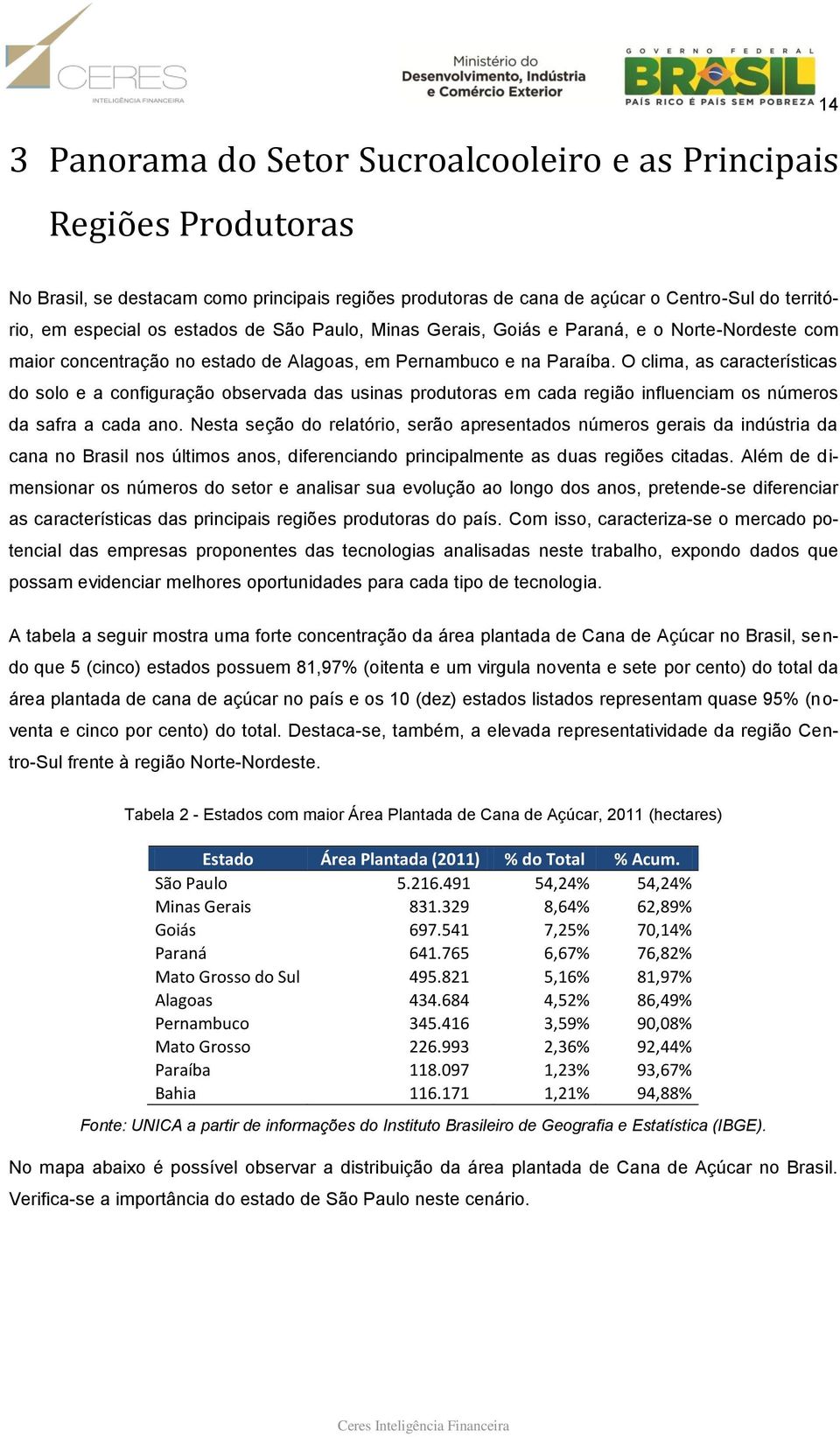 O clima, as características do solo e a configuração observada das usinas produtoras em cada região influenciam os números da safra a cada ano.