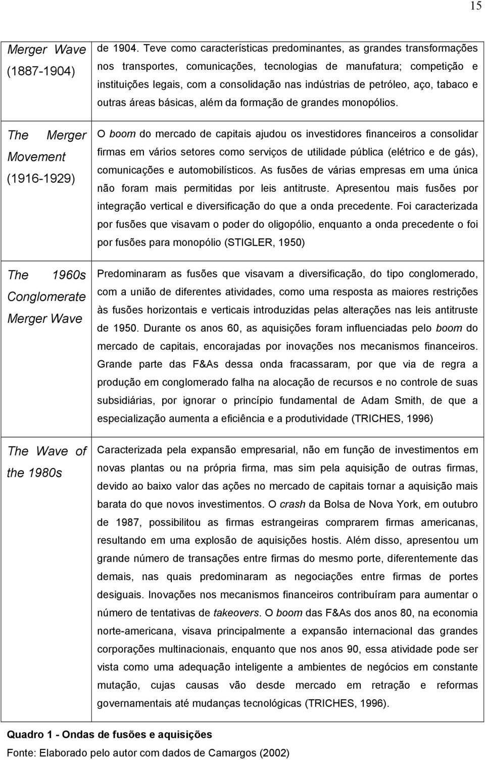 petróleo, aço, tabaco e outras áreas básicas, além da formação de grandes monopólios.