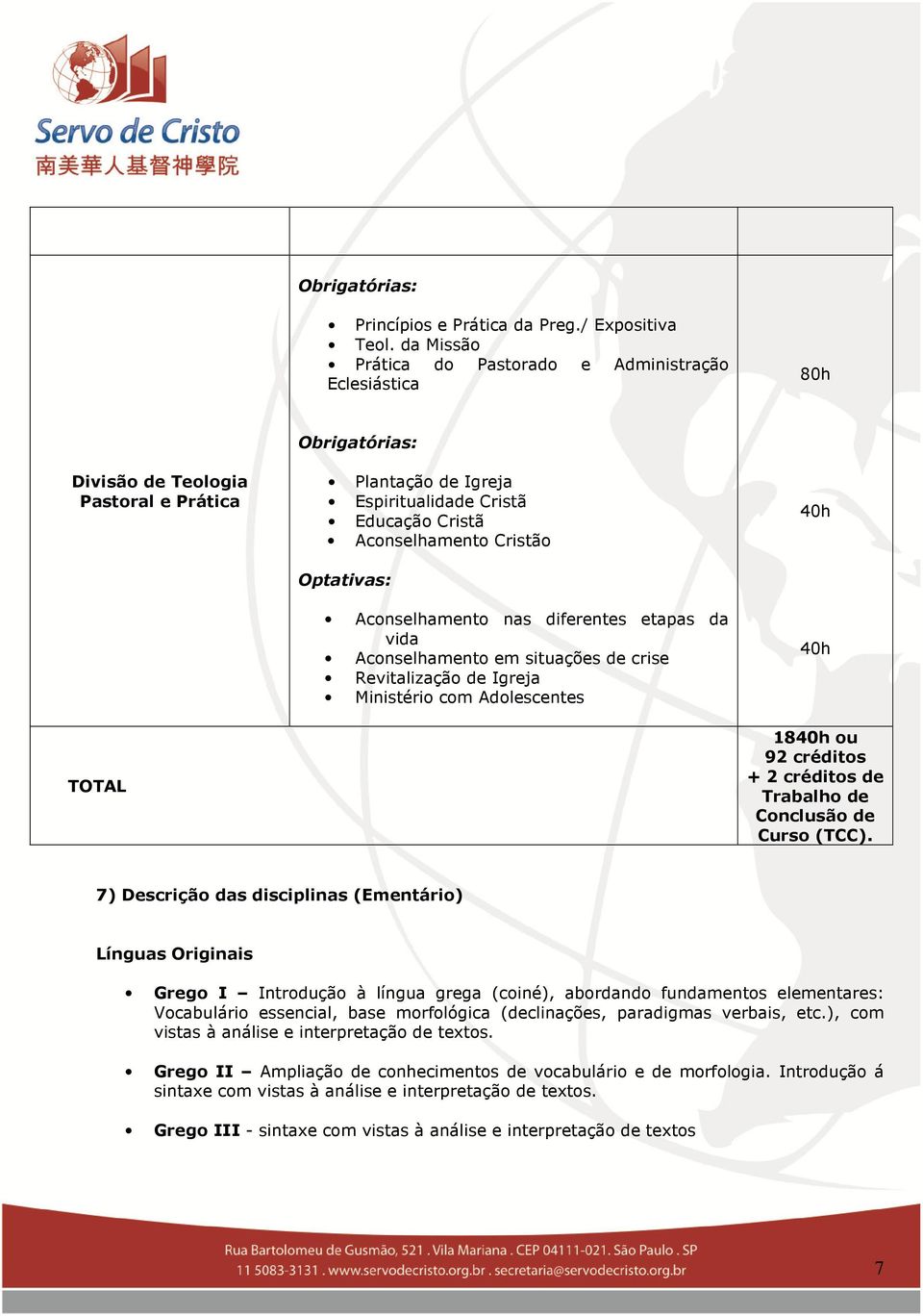 Aconselhamento nas diferentes etapas da vida Aconselhamento em situações de crise Revitalização de Igreja Ministério com Adolescentes 18 ou 92 créditos + 2 créditos de Trabalho de Conclusão de Curso