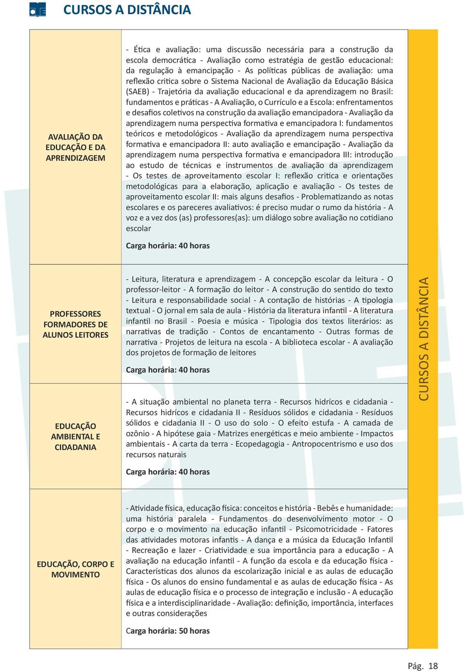 aprendizagem no Brasil: fundamentos e práticas - A Avaliação, o Currículo e a Escola: enfrentamentos e desafios coletivos na construção da avaliação emancipadora - Avaliação da aprendizagem numa