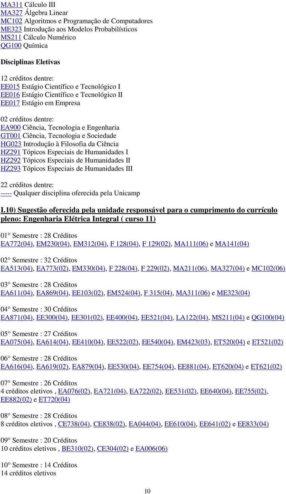 Tecnologia e Sociedade HG023 Introdução à Filosofia da Ciência HZ291 Tópicos Especiais de Humanidades I HZ292 Tópicos Especiais de Humanidades II HZ293 Tópicos Especiais de Humanidades III 22