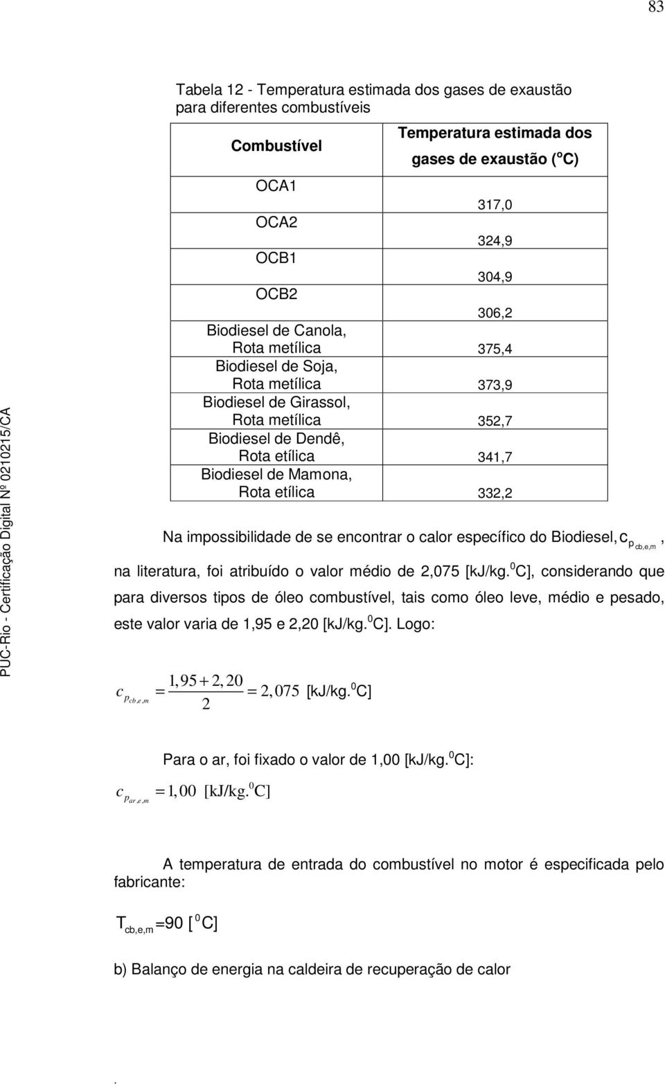 Temperatura estimada dos gases de exaustão ( o C) OCA1 317,0 OCA2 324,9 OCB1 304,9 OCB2 306,2 Biodiesel de Canola, Rota metílica 375,4 Biodiesel de Soja, Rota metílica 373,9 Biodiesel de Girassol,