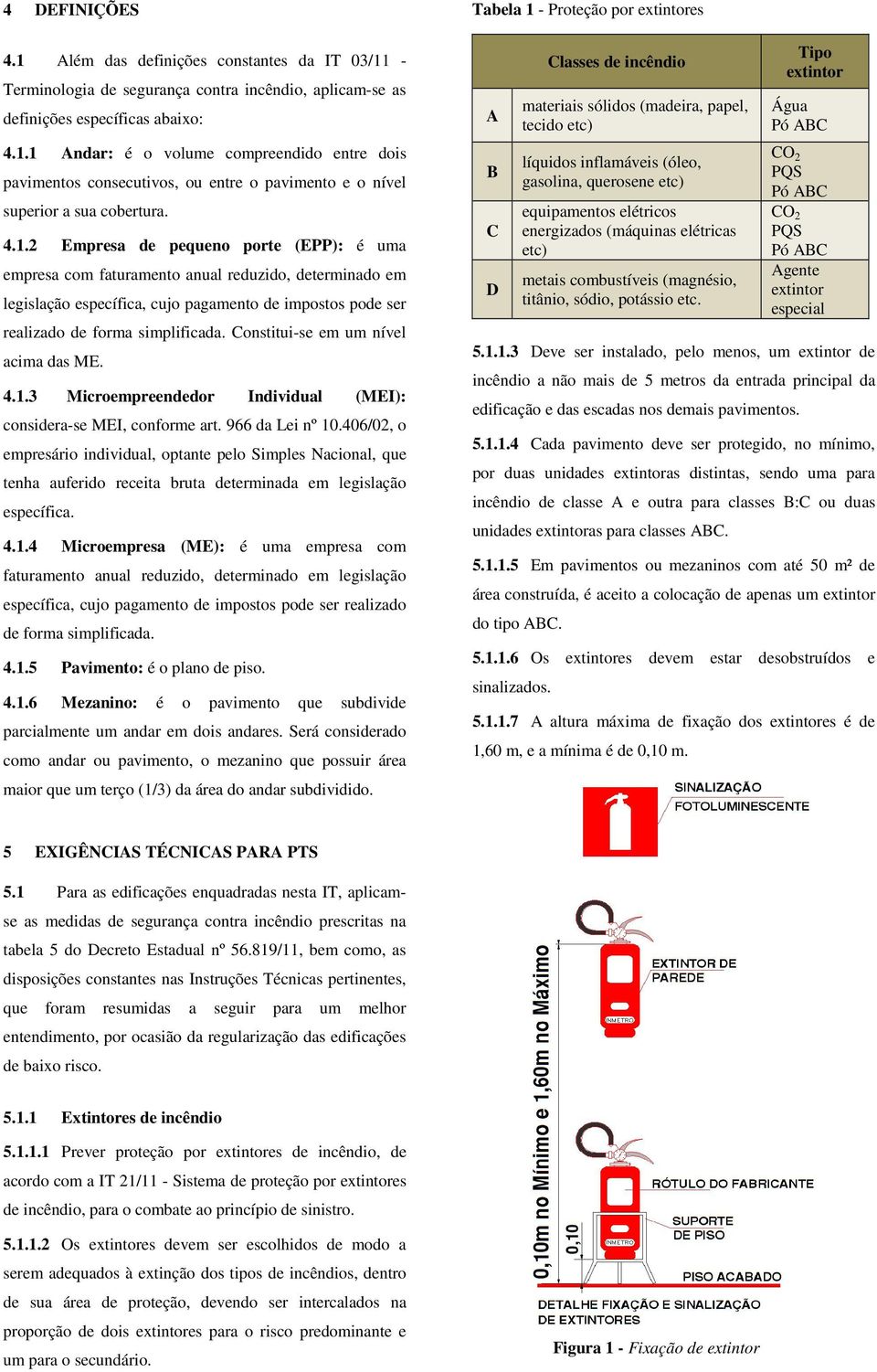 Constitui-se em um nível acima das ME. 4.1.3 Microempreendedor Individual (MEI): considera-se MEI, conforme art. 966 da Lei nº 10.