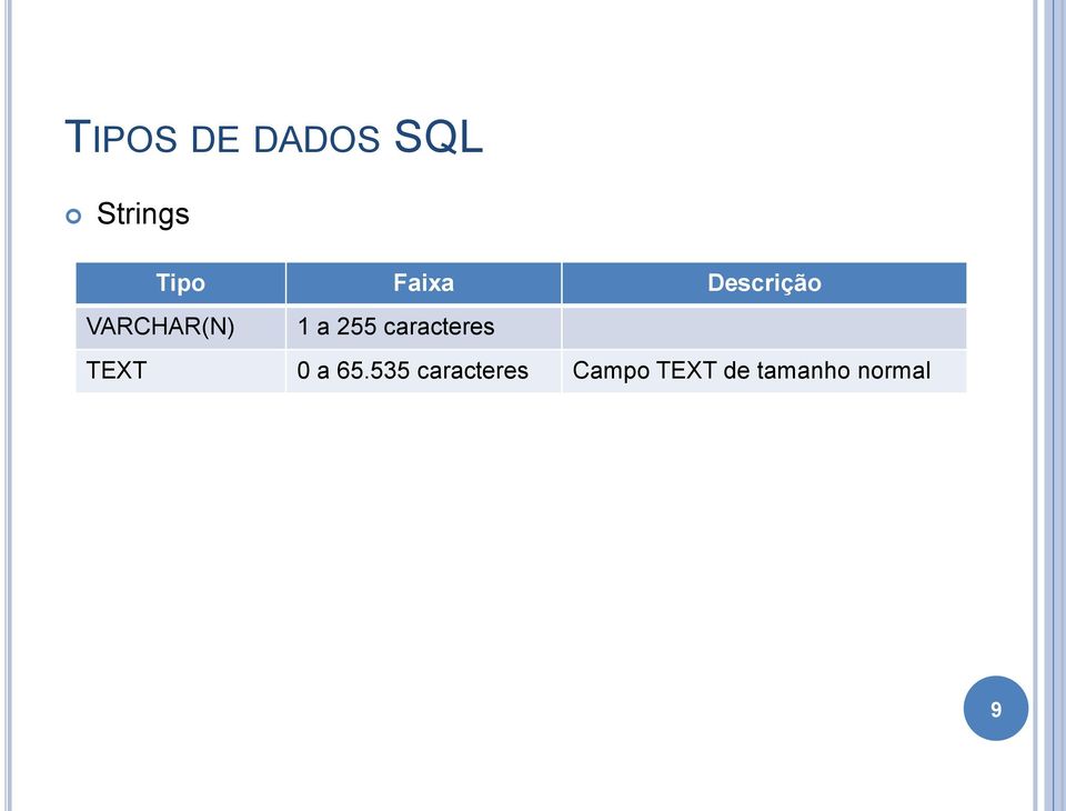 255 caracteres TEXT 0 a 65.