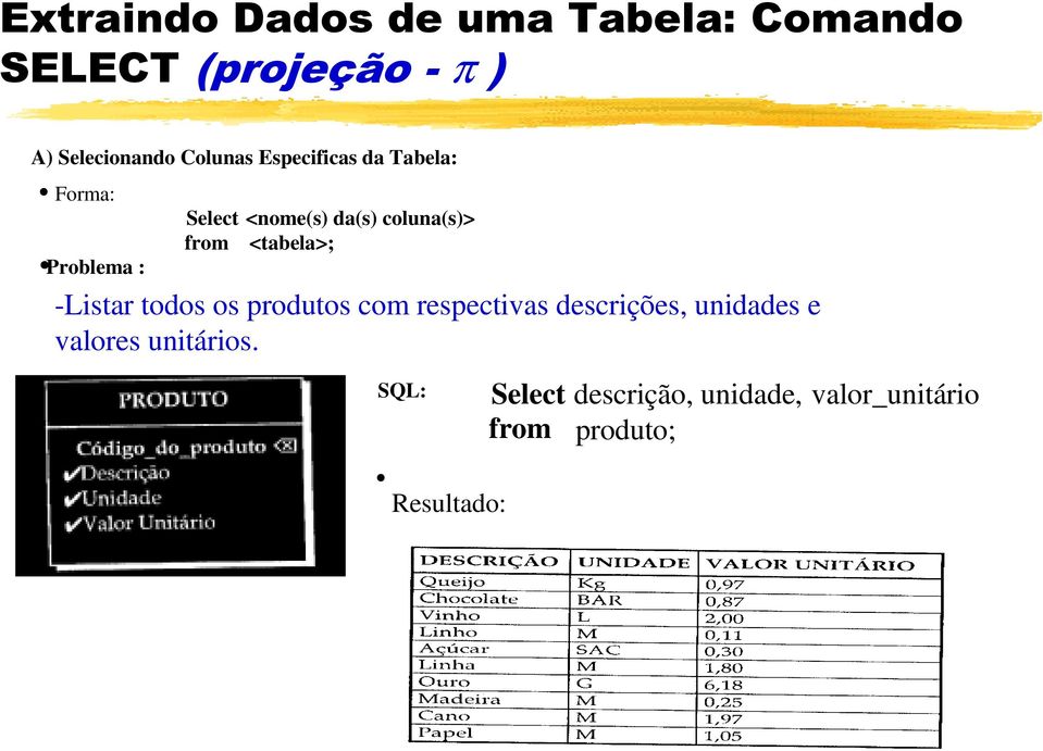 from <tabela>; -Listar todos os produtos com respectivas descrições, unidades e