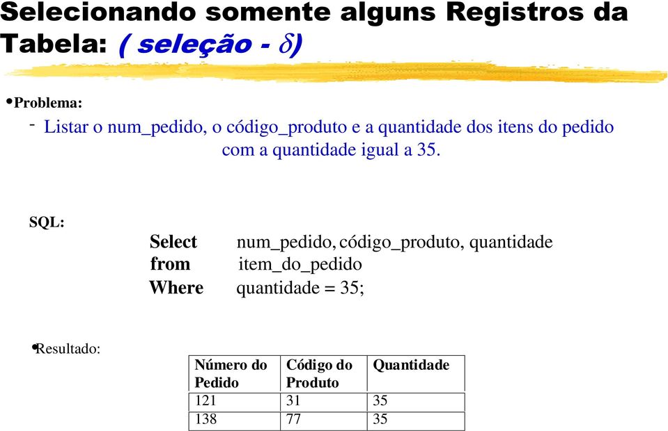 a 35. SQL: Select num_pedido, código_produto, quantidade from item_do_pedido Where