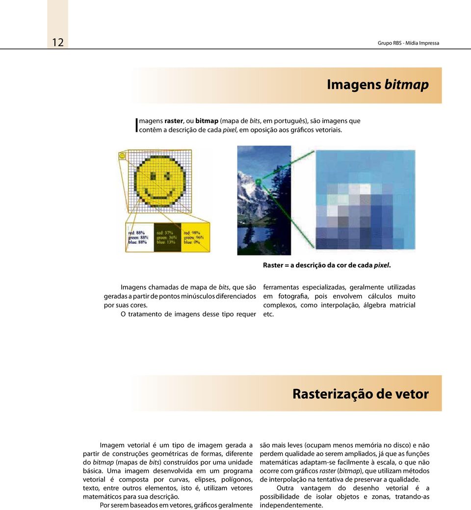 O tratamento de imagens desse tipo requer ferramentas especializadas, geralmente utilizadas em fotografia, pois envolvem cálculos muito complexos, como interpolação, álgebra matricial etc.