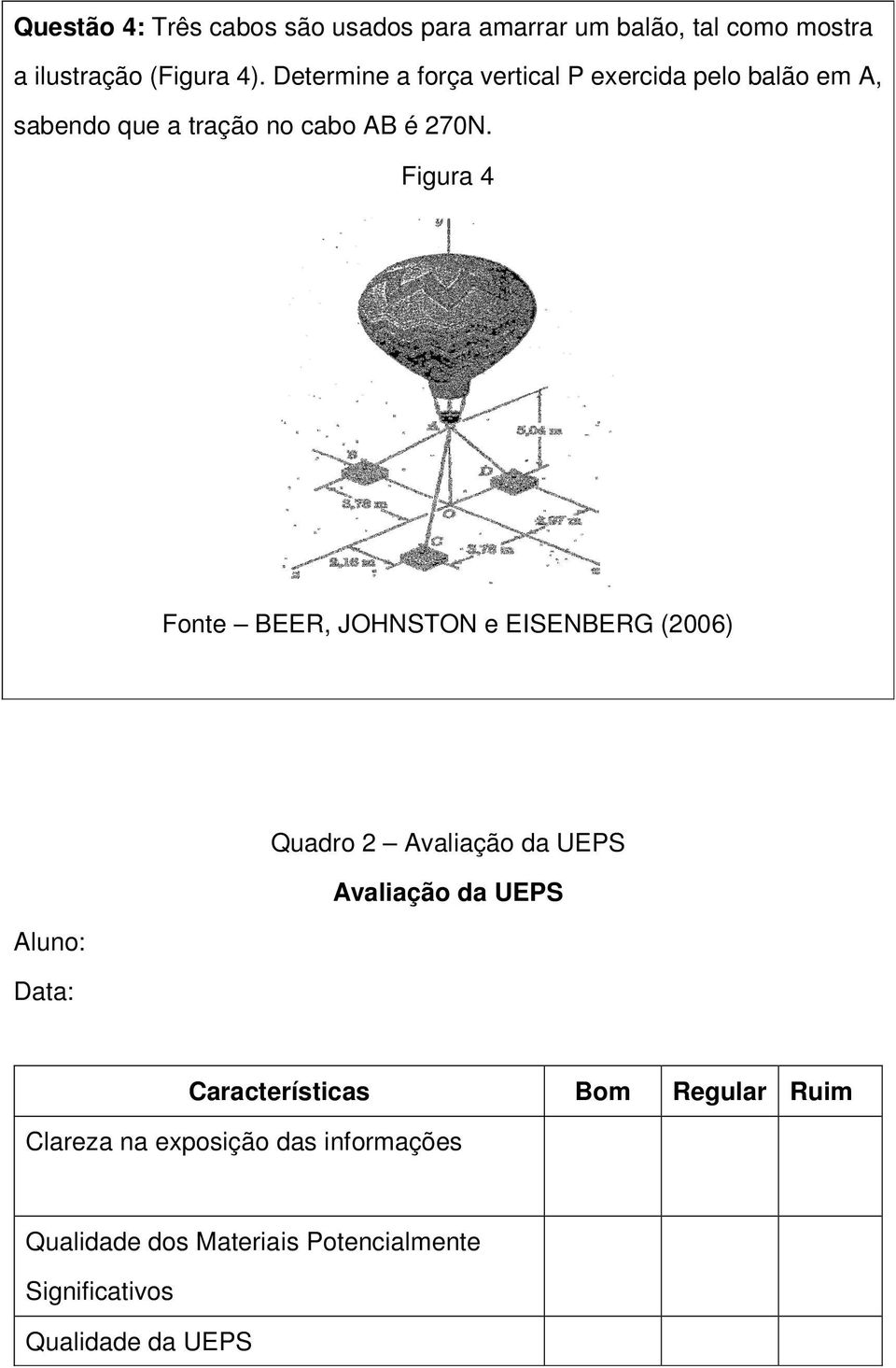 Figura 4 Quadro 2 Avaliação da UEPS Avaliação da UEPS Aluno: Data: Características Bom Regular Ruim