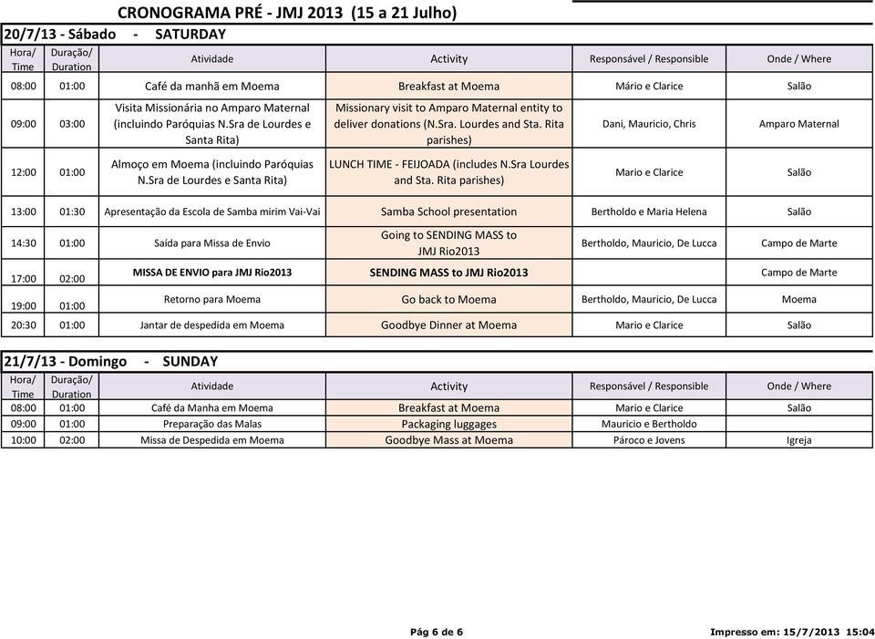Rita parishes) Dani, Mauricio, Chris Amparo Maternal 12:00 01:00 Almoço em Moema (incluindo Paróquias LUNCH TIME - FEIJOADA (includes N.Sra Lourdes and Sta.
