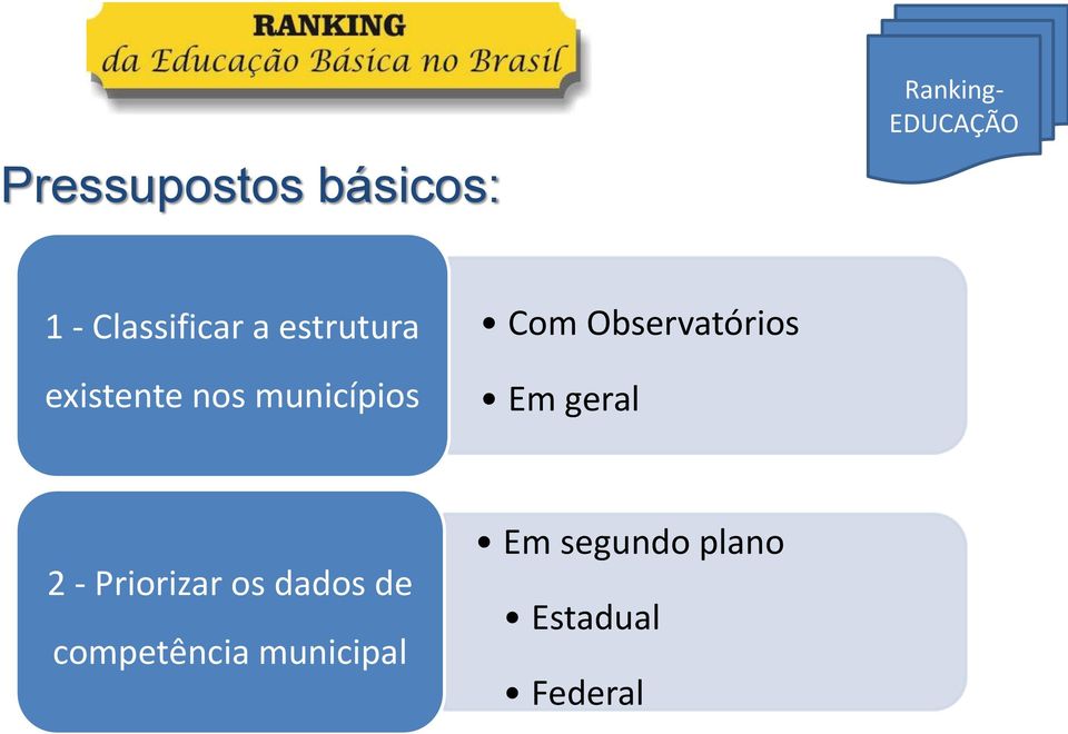 Com Observatórios Em geral 2 - Priorizar os dados