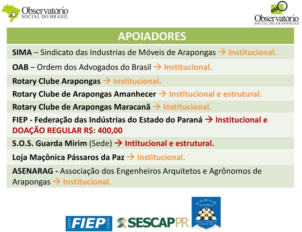 Rotary Clube de Arapongas Maracanã Institucional.