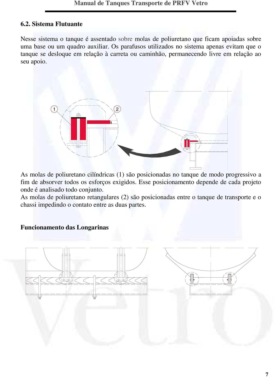 1 2 As molas de poliuretano cilíndricas (1) são posicionadas no tanque de modo progressivo a fim de absorver todos os esforços exigidos.