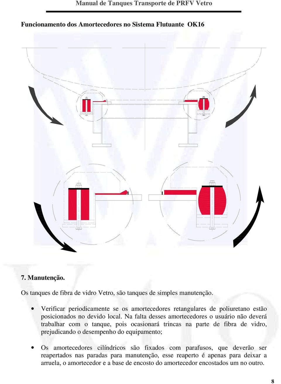 Na falta desses amortecedores o usuário não deverá trabalhar com o tanque, pois ocasionará trincas na parte de fibra de vidro, prejudicando o desempenho do