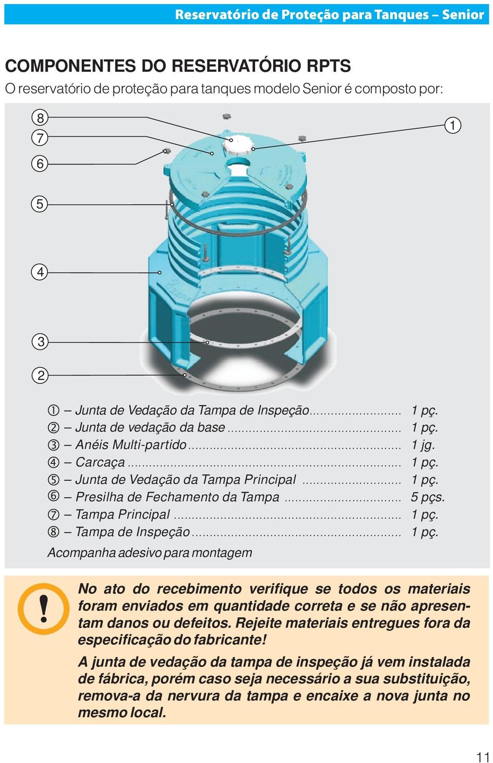 Tampa Principal... 1 pç. Tampa de Inspeção... 1 pç. Acompanha adesivo para montagem No ato do recebimento verifique se todos os materiais foram enviados em quantidade correta e se não apresentam danos ou defeitos.