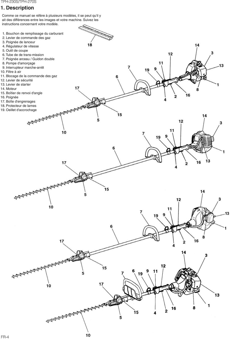 Régulateur de vitesse 5. Outil de coupe 6. Tube de de trans-mission 7. Poignée arceau / Guidon double 8. Pompe d'amorçage 9. Interrupteur marche-arrêt 0.