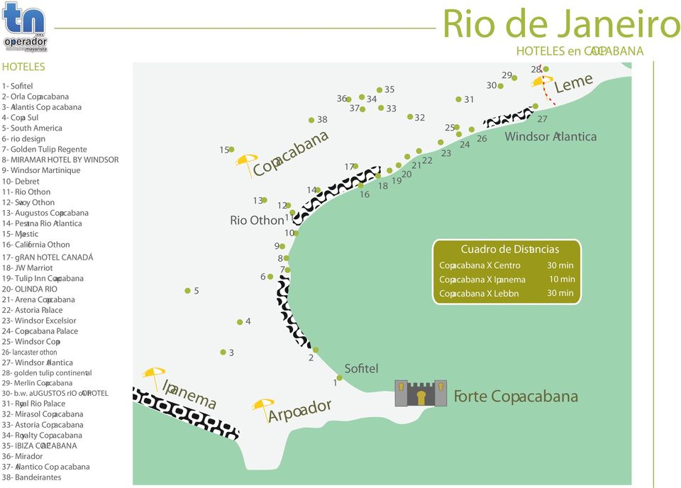 acabana 20- OLINDA RIO 21- Arena Copacabana 22- Astoria Palace 23- Windsor Excelsior 24- Copacabana Palace 25- Windsor Copa 26- lancaster othon 27- Windsor Atlantica 28- golden tulip continental 29-