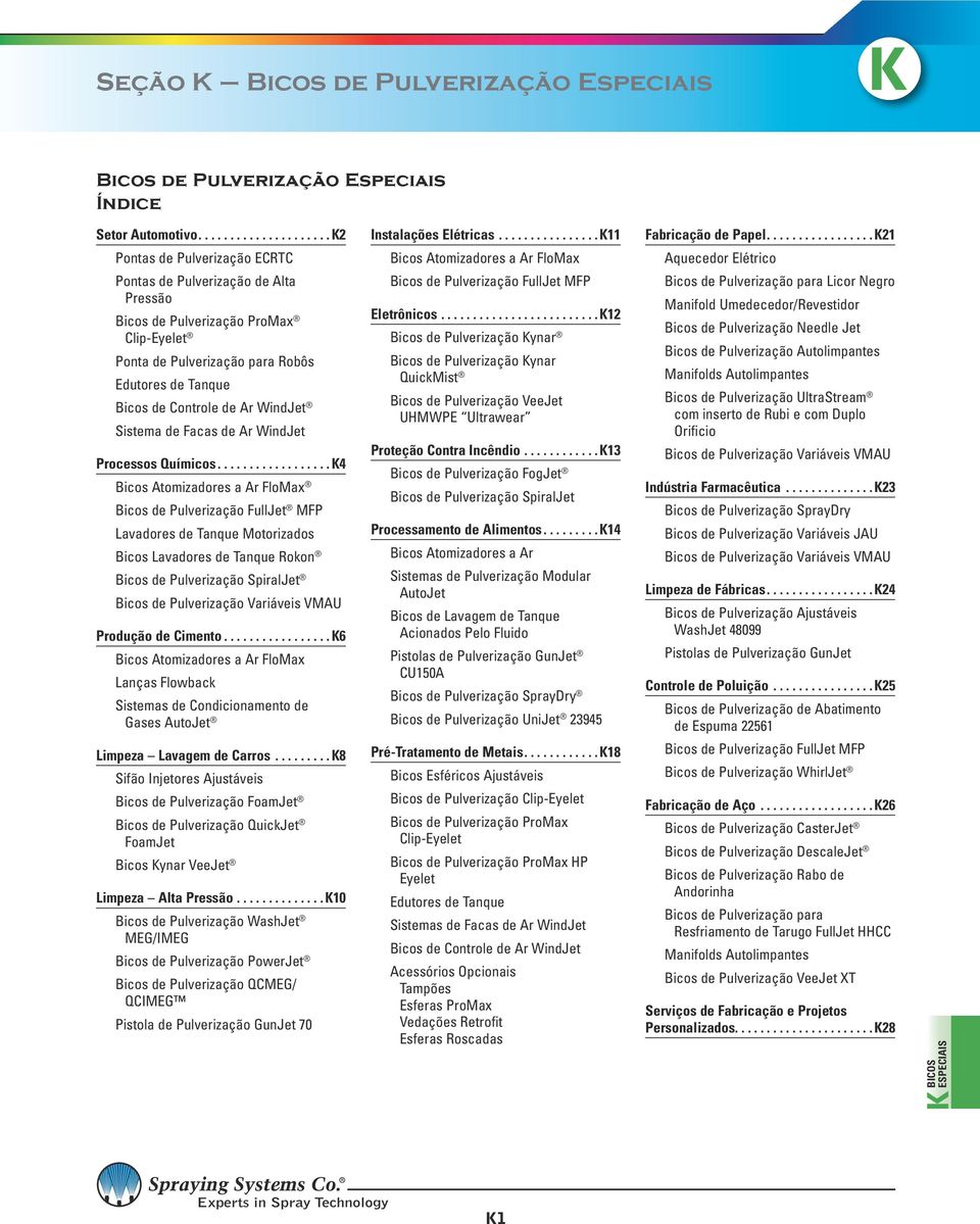 Sistema de Facas de Ar WindJet Processos Químicos.