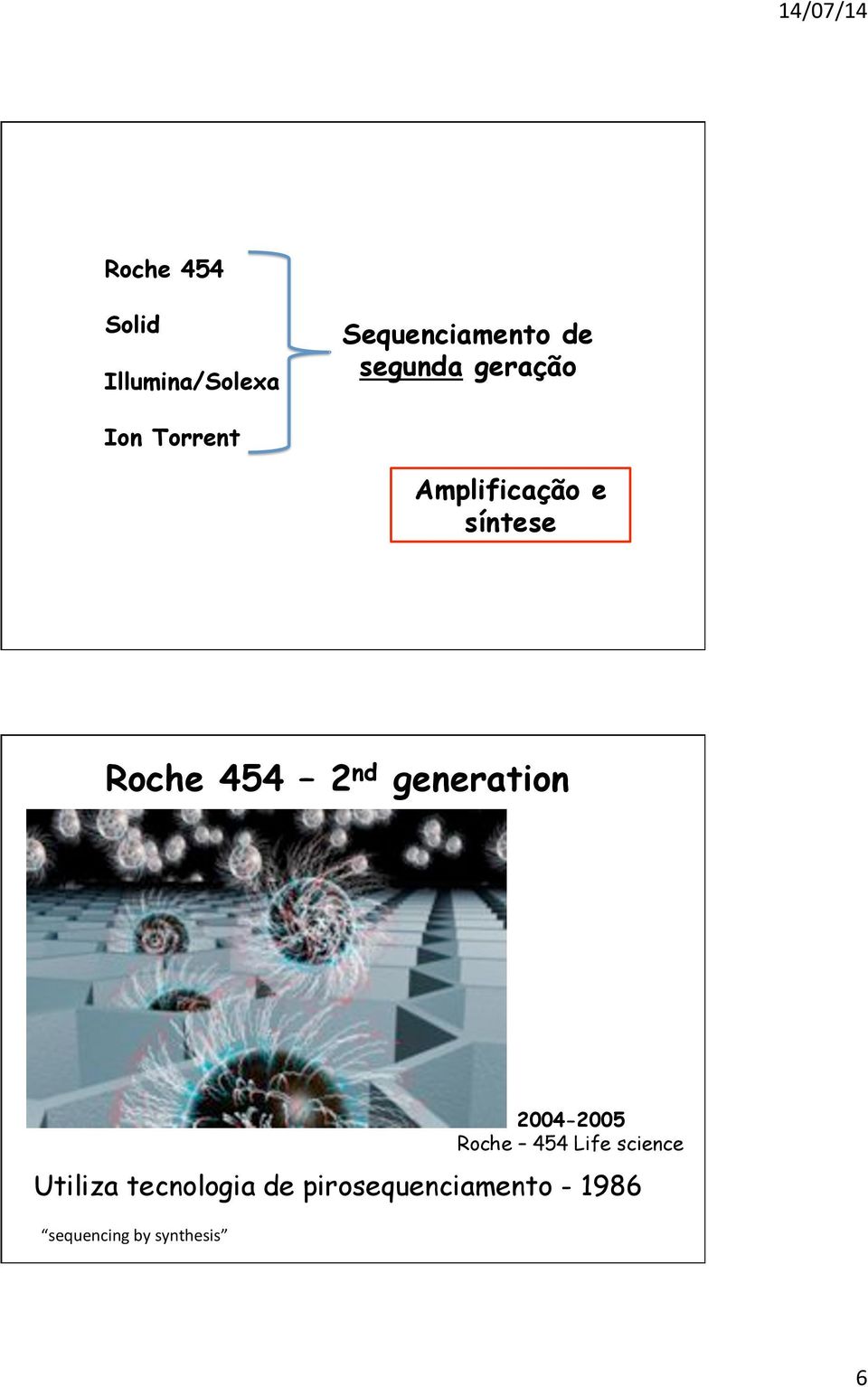 generation 2004-2005 Roche 454 Life science Utiliza