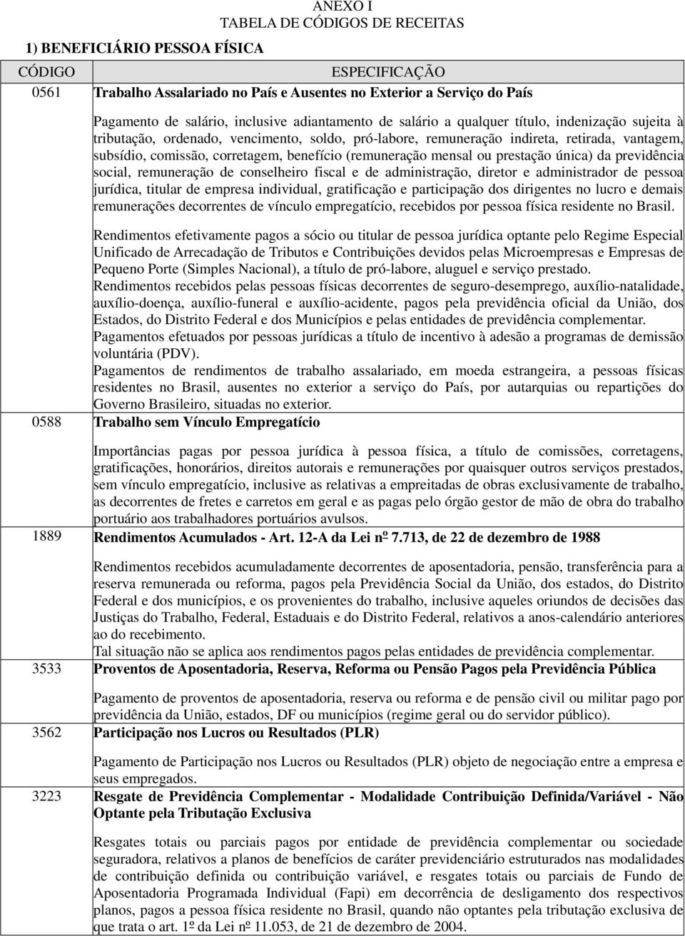 mensal ou prestação única) da previdência social, remuneração de conselheiro fiscal e de administração, diretor e administrador de pessoa jurídica, titular de empresa individual, gratificação e