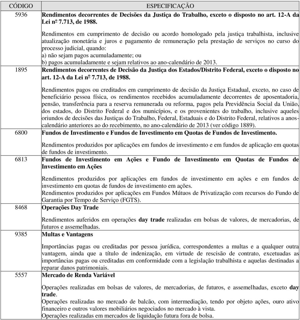 judicial, quando: a) não sejam pagos acumuladamente; ou b) pagos acumuladamente e sejam relativos ao ano-calendário de 2013.