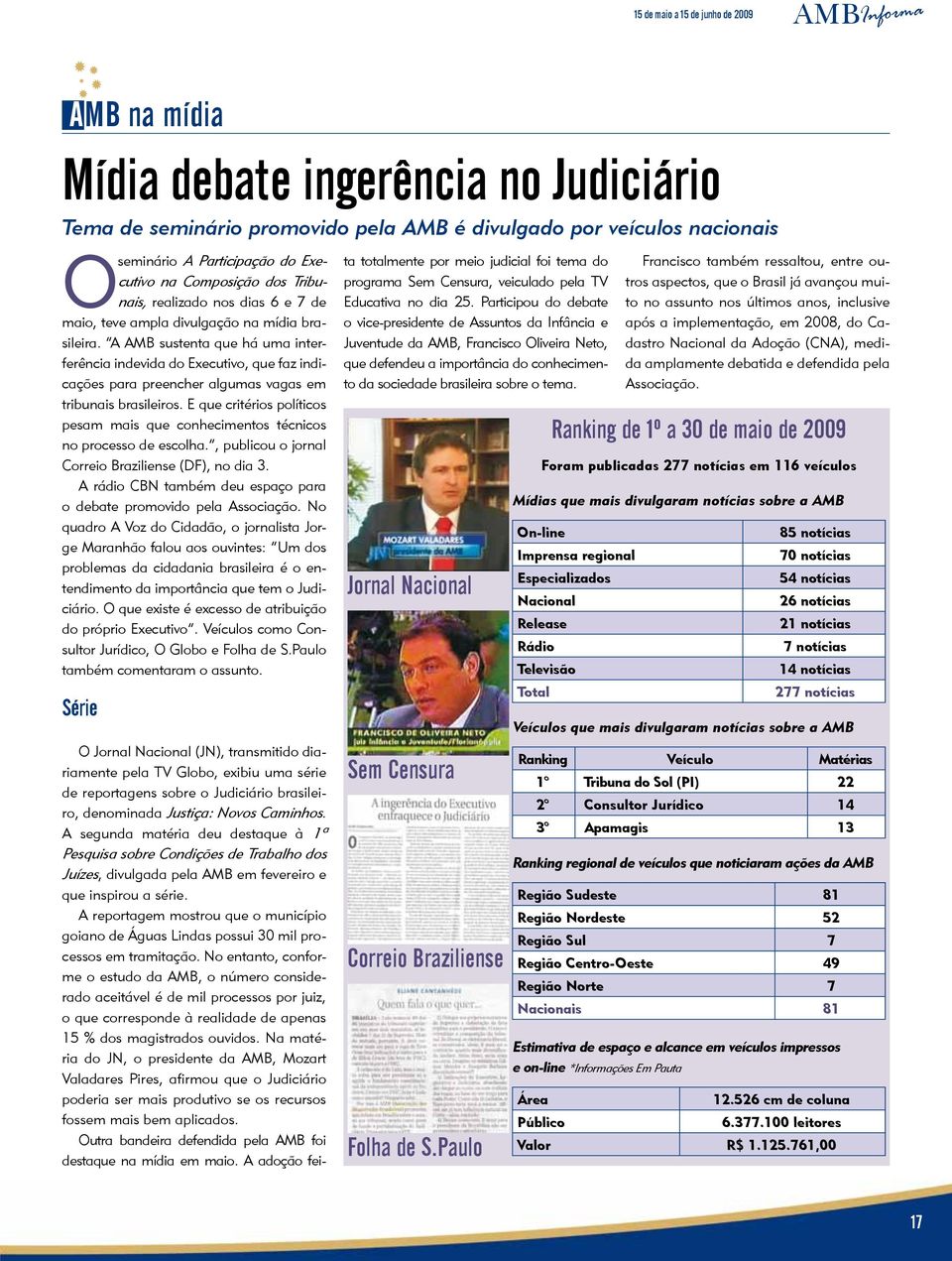 A AMB sustenta que há uma interferência indevida do Executivo, que faz indicações para preencher algumas vagas em tribunais brasileiros.