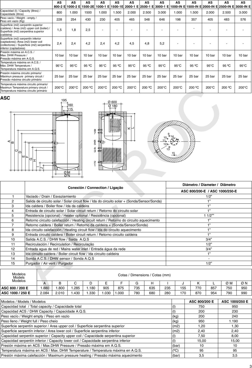 DHW Press