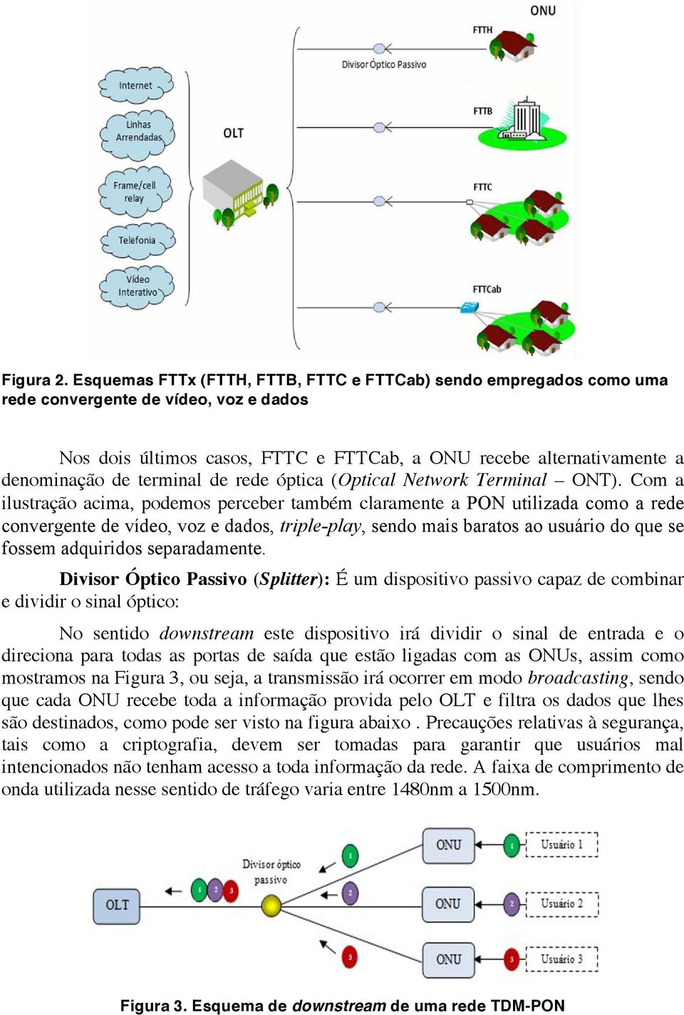 <B / ;';<- CDEF Nos dois últimos casos, FTTC e FTTCab, a ONU recebe alternativamente a denominação de terminal de rede óptica (Optical Network Terminal ONT).