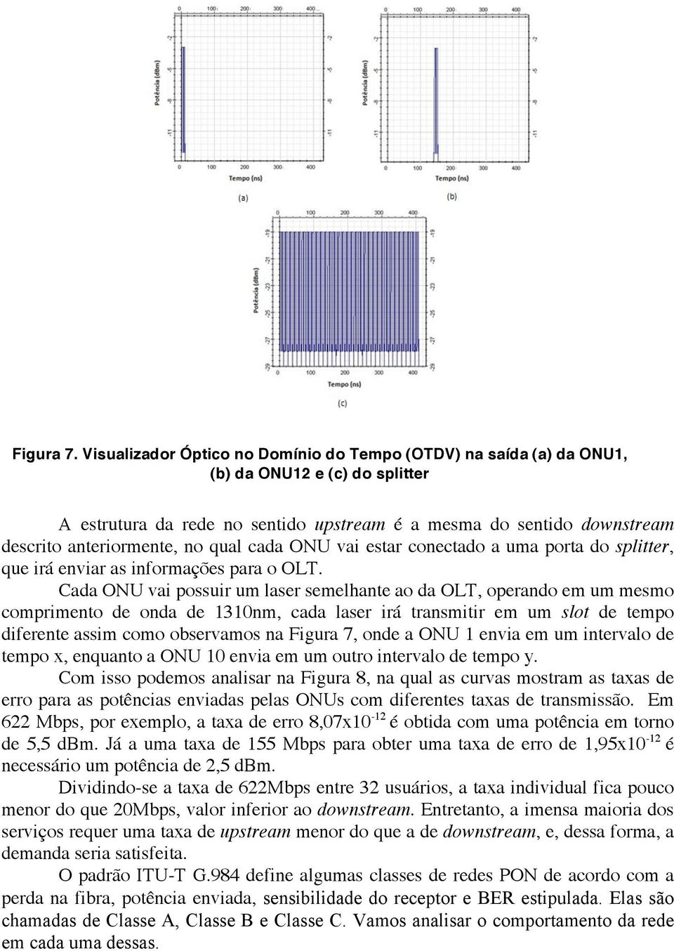 qual cada ONU vai estar conectado a uma porta do splitter, que irá enviar as informações para o OLT.