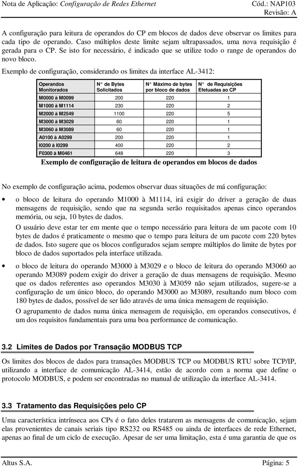 Exemplo de configuração, considerando os limites da interface AL-3412: Operandos Monitorados N de Bytes Solicitados N Máximo de bytes por bloco de dados N de Requisições Efetuadas ao CP M0000 à M0099