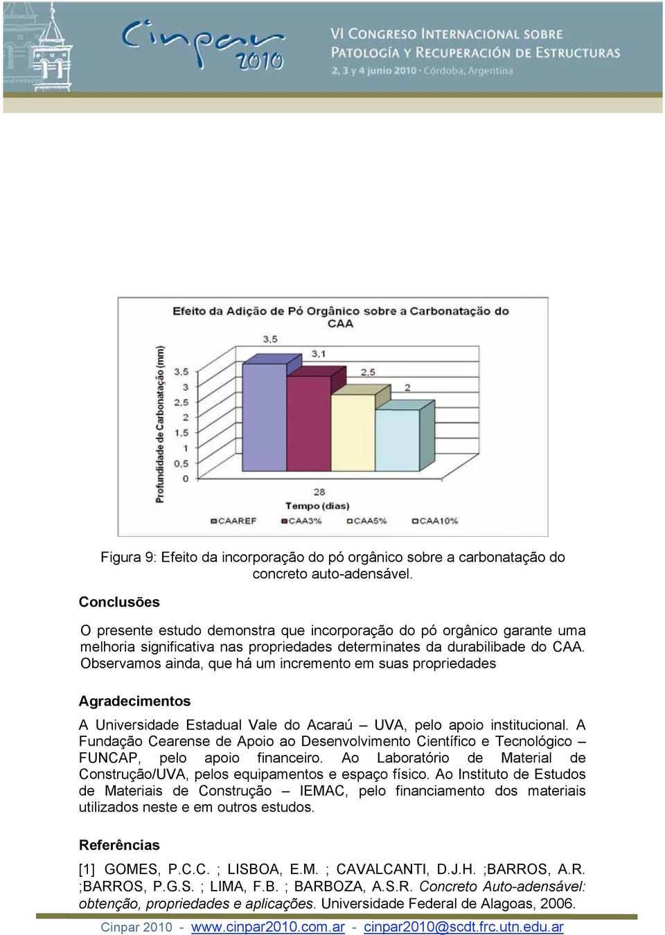 Observamos ainda, que há um incremento em suas propriedades Agradecimentos A Universidade Estadual Vale do Acaraú UVA, pelo apoio institucional.