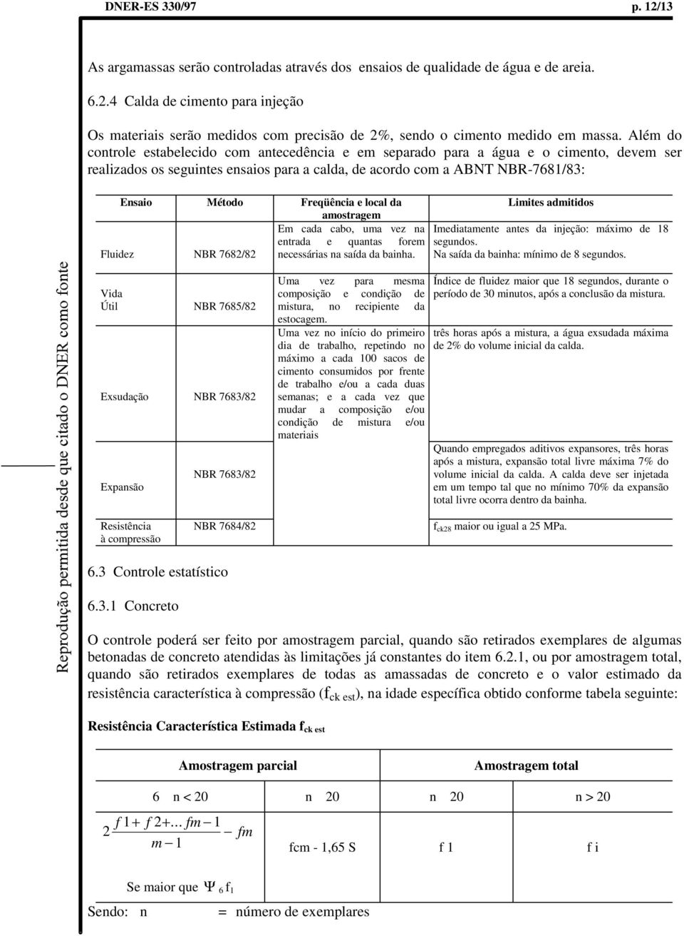 Freqüência e local da amostragem Em cada cabo, uma vez na entrada e quantas forem Fluidez NBR 7682/82 necessárias na saída da bainha.