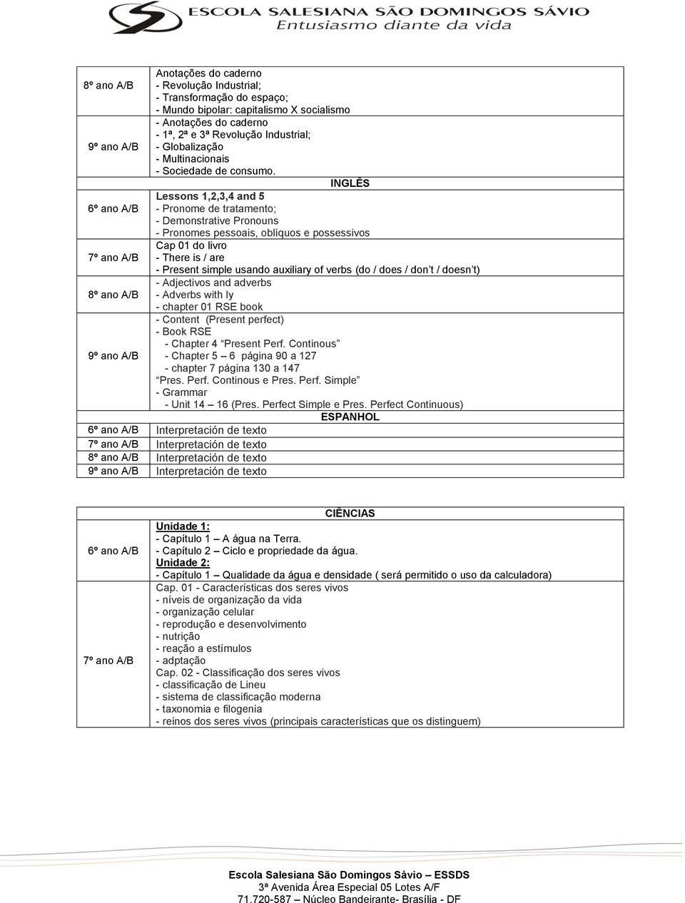 INGLÊS Lessons 1,2,3,4 and 5 - Pronome de tratamento; - Demonstrative Pronouns - Pronomes pessoais, oblíquos e possessivos Cap 01 do livro - There is / are - Present simple usando auxiliary of verbs