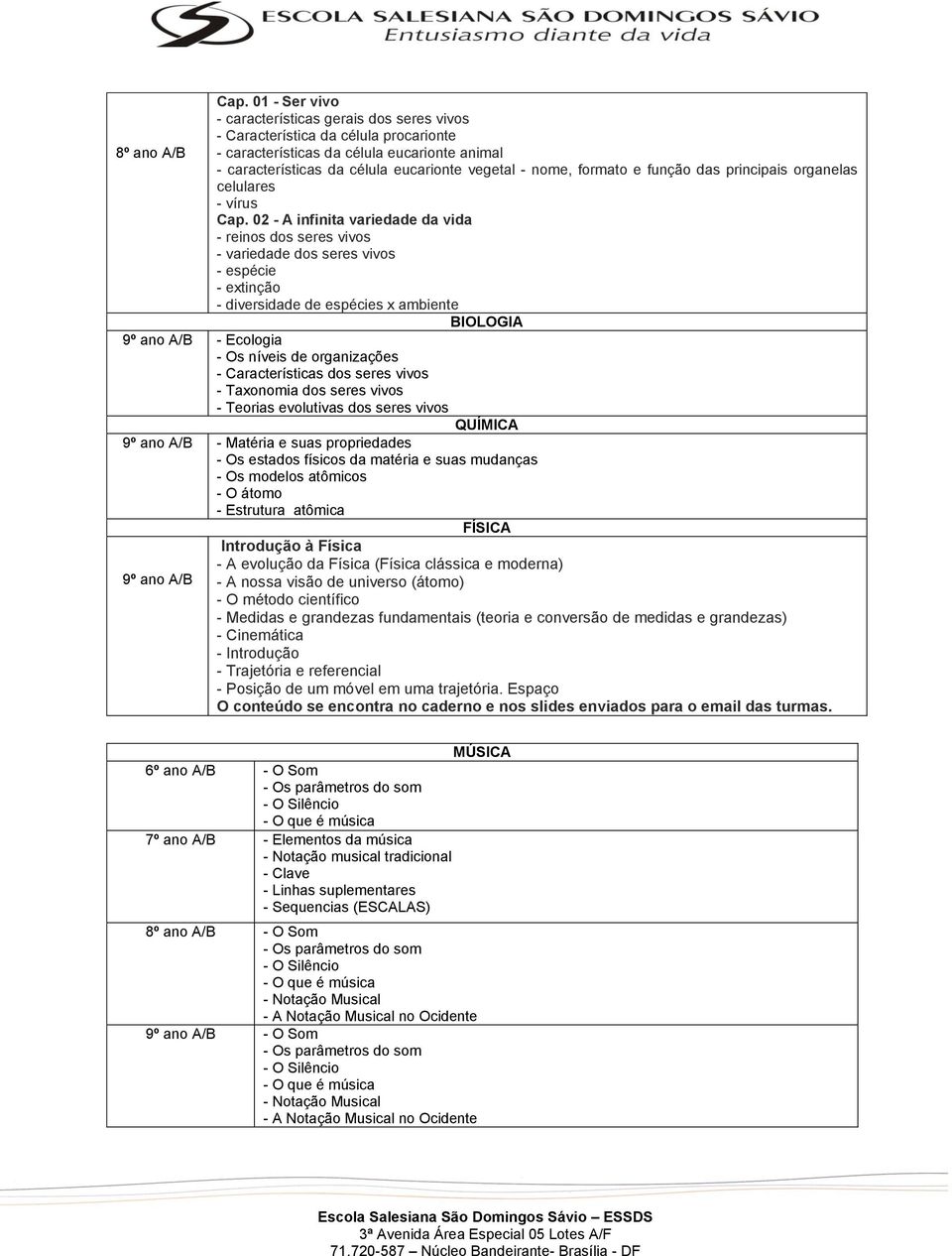 02 - A infinita variedade da vida - reinos dos seres vivos - variedade dos seres vivos - espécie - extinção - diversidade de espécies x ambiente BIOLOGIA - Ecologia - Os níveis de organizações -