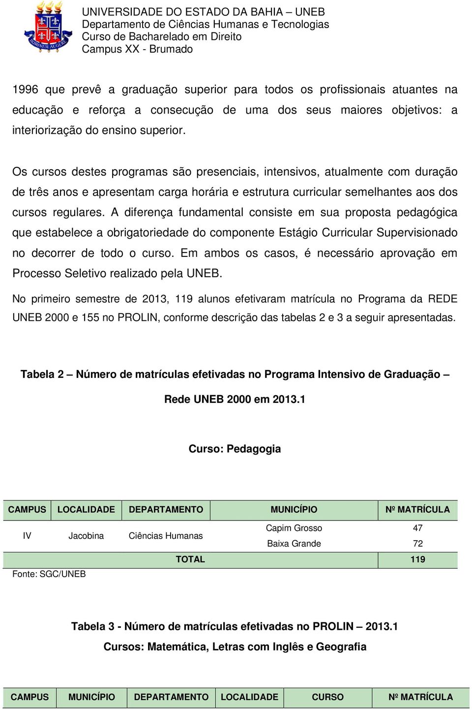 A diferença fundamental consiste em sua proposta pedagógica que estabelece a obrigatoriedade do componente Estágio Curricular Supervisionado no decorrer de todo o curso.