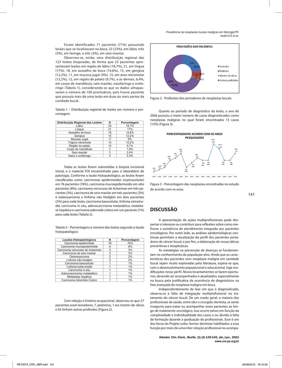 (14,6%), 15, em gengiva (12,2%), 11, em mucosa jugal (9%), 15, em área retromolar (12,2%), 12, em região de palato (9,7%), e as demais, 6,4%, em corpo de mandíbula, seio maxilar, nasofaringe e