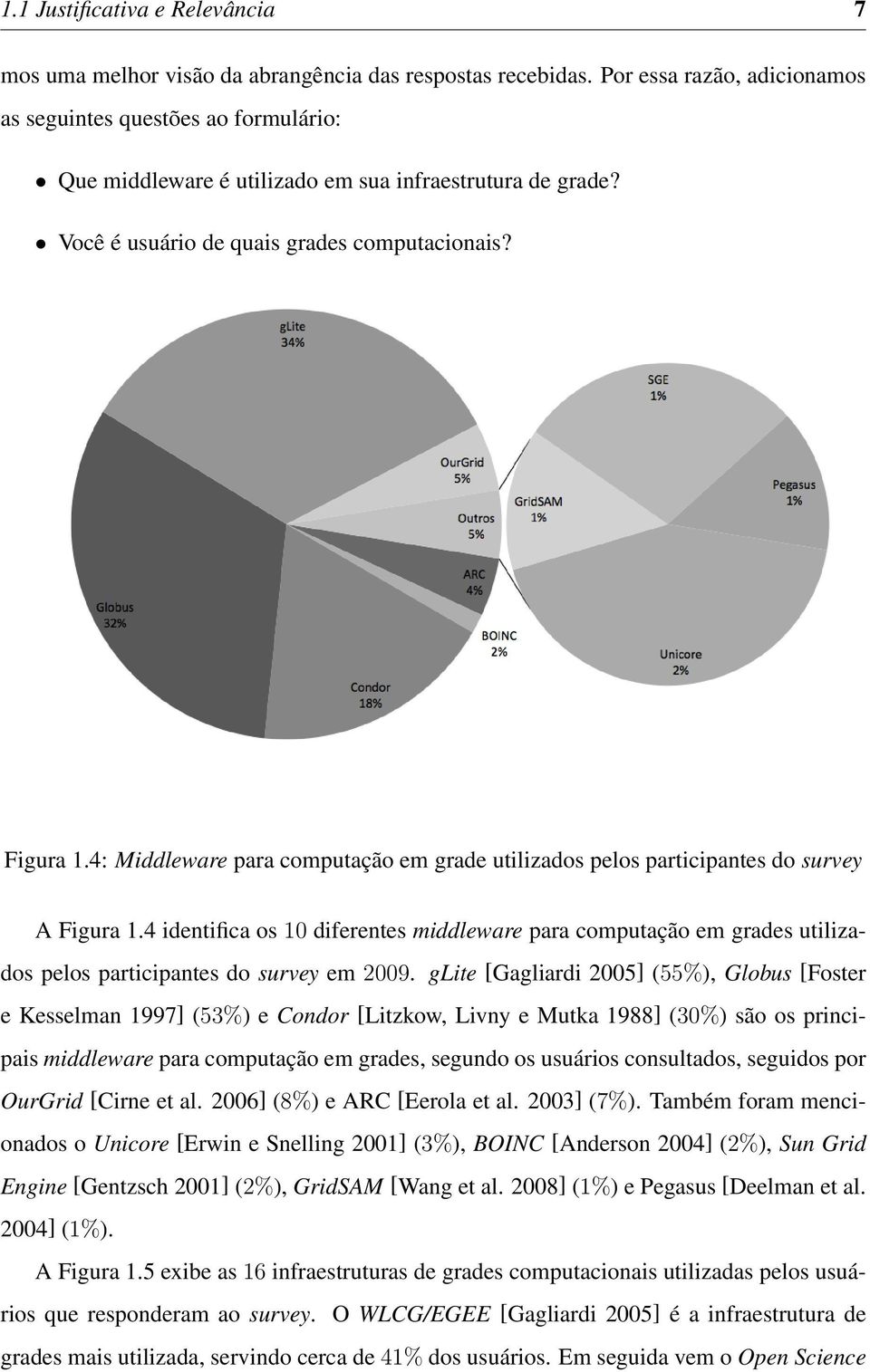 4: Middleware para computação em grade utilizados pelos participantes do survey A Figura 1.