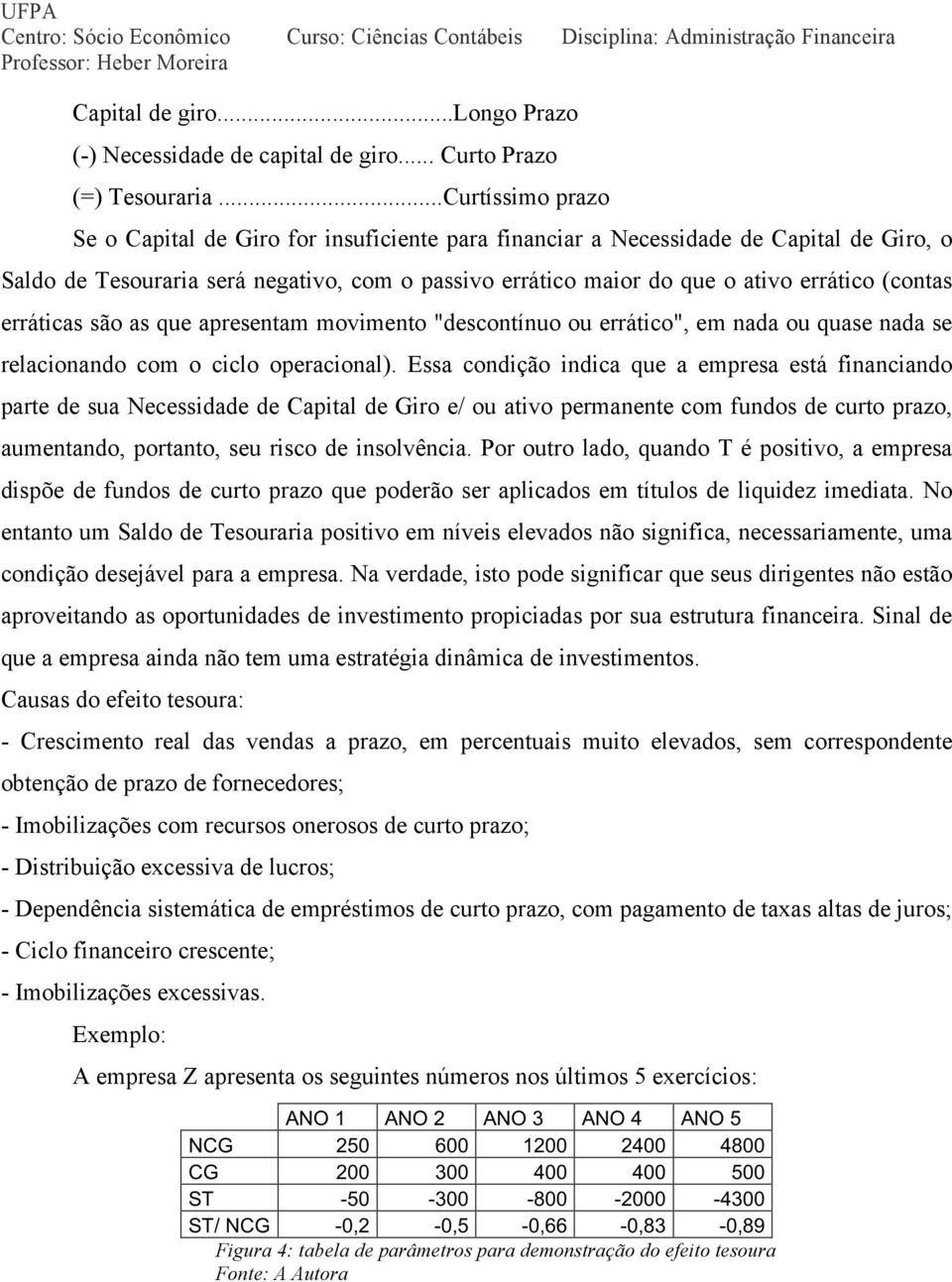 (contas erráticas são as que apresentam movimento "descontínuo ou errático", em nada ou quase nada se relacionando com o ciclo operacional).