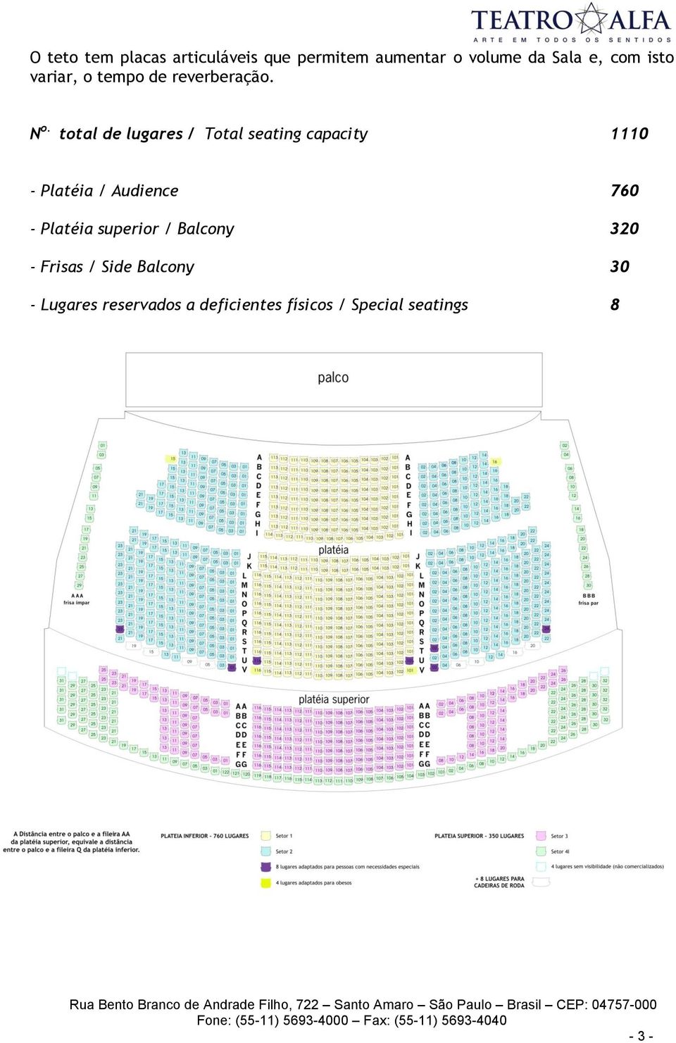 total de lugares / Total seating capacity 1110 - Platéia / Audience 760 -