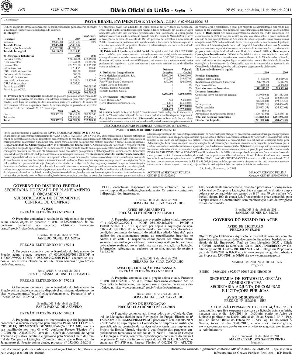 Brasília/DF, 8 de abril de 2011. JANILDO NUNES DA MOTA 4 7 / 2 0 11 A comunica que o Resultado do Julgamento do Pregão acima citado, processo n o - 050.000.105/2011-SSP/DF e 11.000.989/2011-DER e 052.