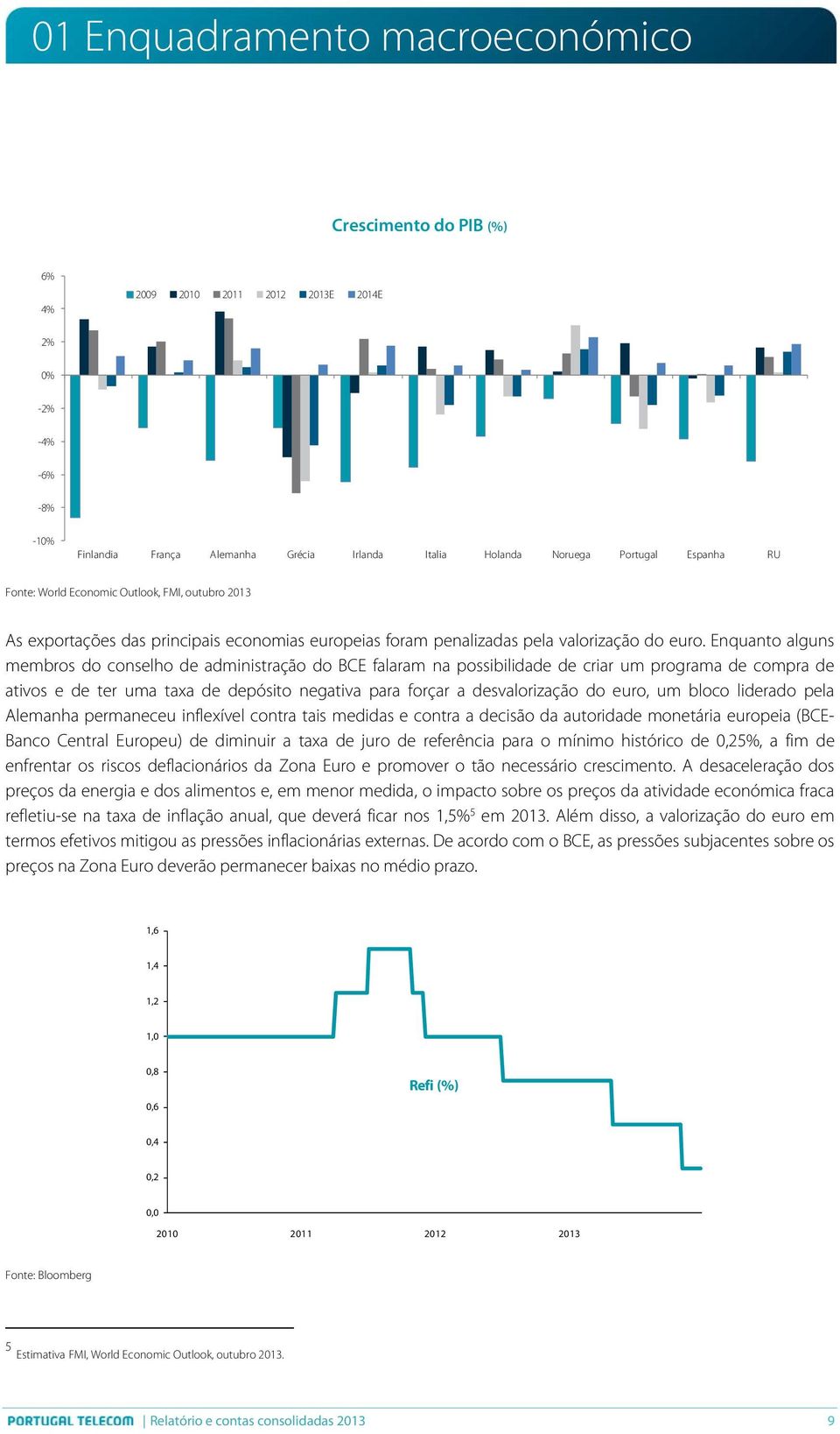 Enquanto alguns membros do conselho de administração do BCE falaram na possibilidade de criar um programa de compra de ativos e de ter uma taxa de depósito negativa para forçar a desvalorização do