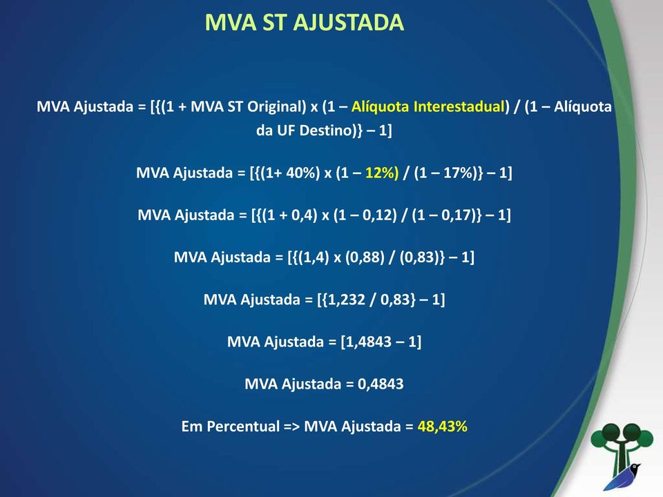 [{(1 + 0,4) x (1 0,12) / (1 0,17)} 1] MVA Ajustada = [{(1,4) x (0,88) / (0,83)} 1] MVA Ajustada