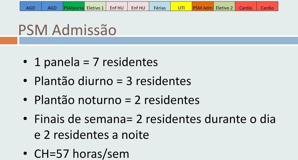 Plantão diurno = 3 residentes Plantão noturno = 2 residentes